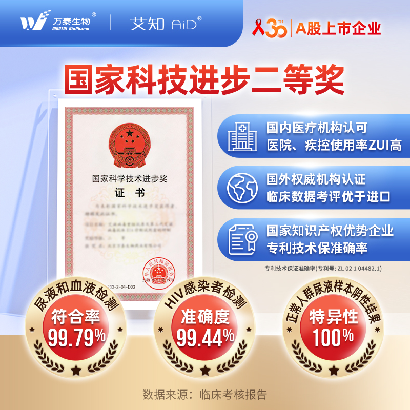 万泰HIV尿液检测试剂盒无痛无创不扎针自检试纸