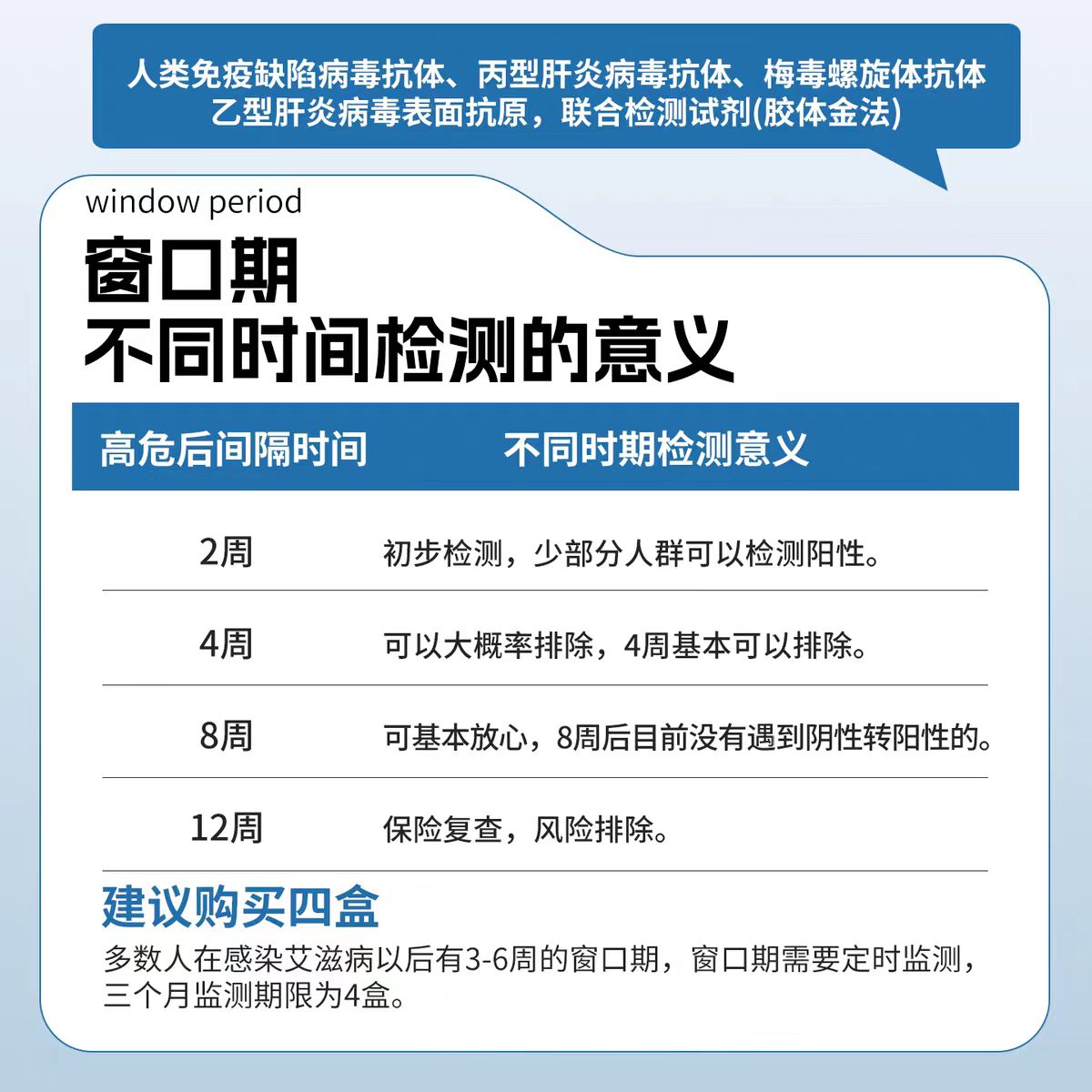 HIv检测试纸四合一快速自检爱康医疗